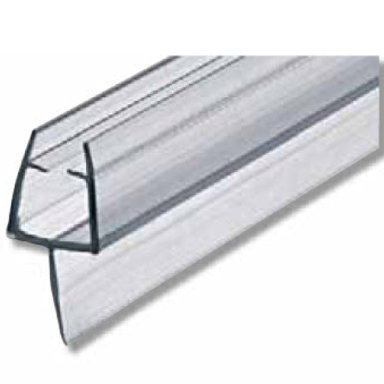 Định vị kính hafele